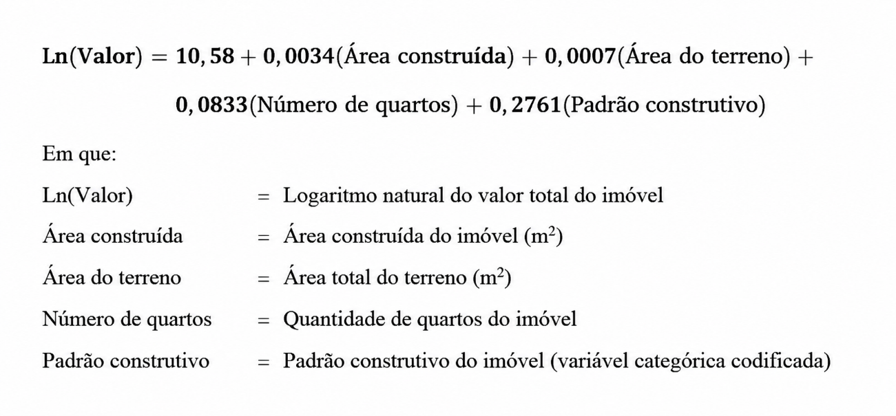 Equação do modelo ajustado no KNIME.